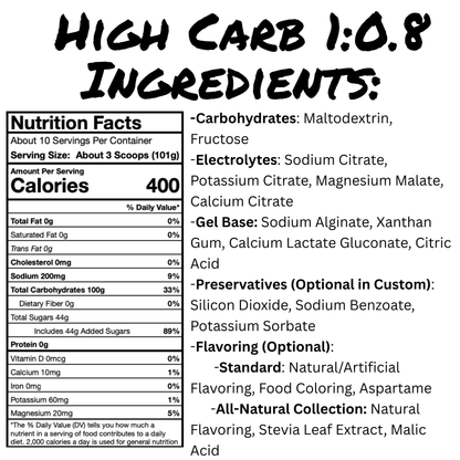 Blank's High Carb 1:0.8