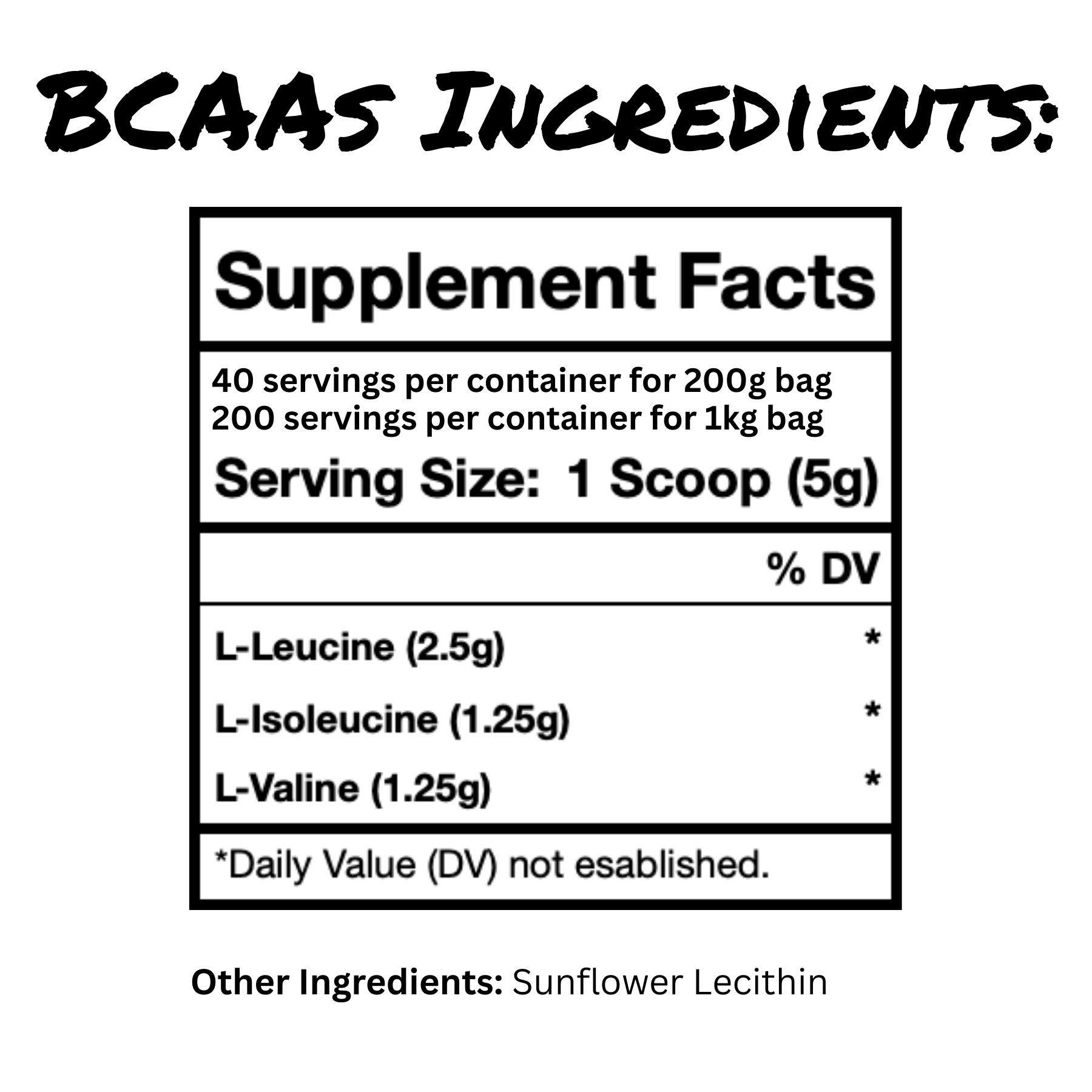 BCAAs